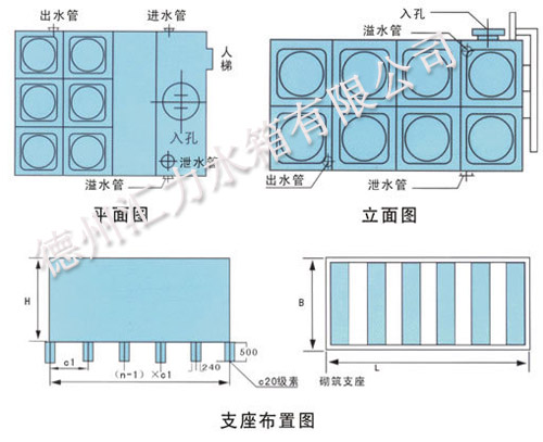 匯力消防水箱示意圖